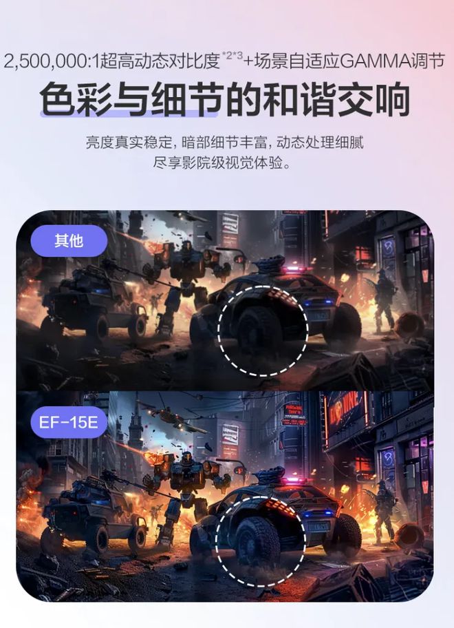 家用投影机满足年轻人观影需求凯时尊龙人生智能便捷爱普生(图8)
