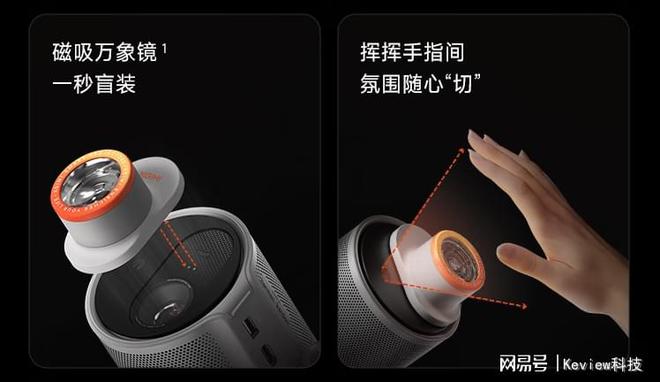 art1和极米Play6e优缺点全解析尊龙凯时app千元投影仪推荐：当贝Sm(图3)