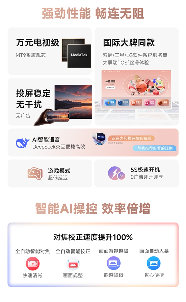 哈趣投影居家影音的超值之选！z6尊龙网站618投影仪选哪款(图6)