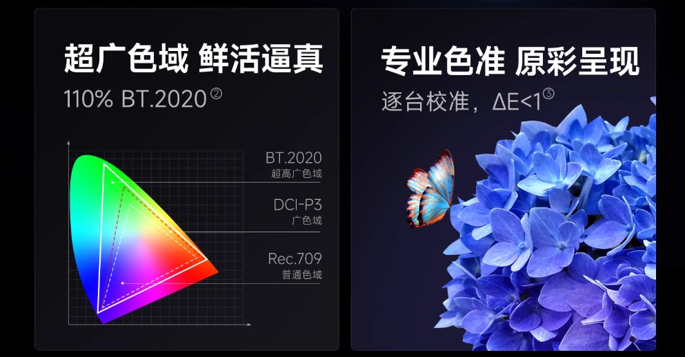 彩还原度好坏?投影仪色彩还原度怎么看?尊龙凯时新版APP如何判断投影仪的色(图2) 彩还原度好坏?投影仪色彩还原度怎么看?尊龙凯时新版APP如何判断投影仪的色(图2)