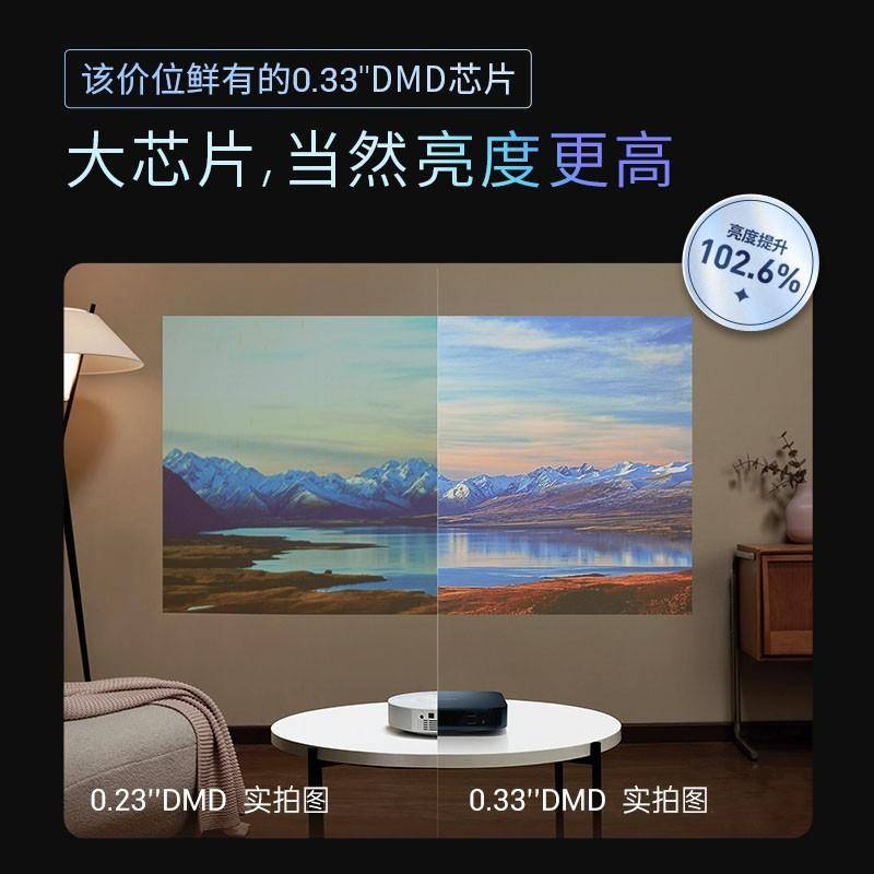 2024 年这几款热门投影仪怎么选?z6尊龙网站登录入口双11买投影必看(图6) 2024 年这几款热门投影仪怎么选?z6尊龙网站登录入口双11买投影必看(图6)